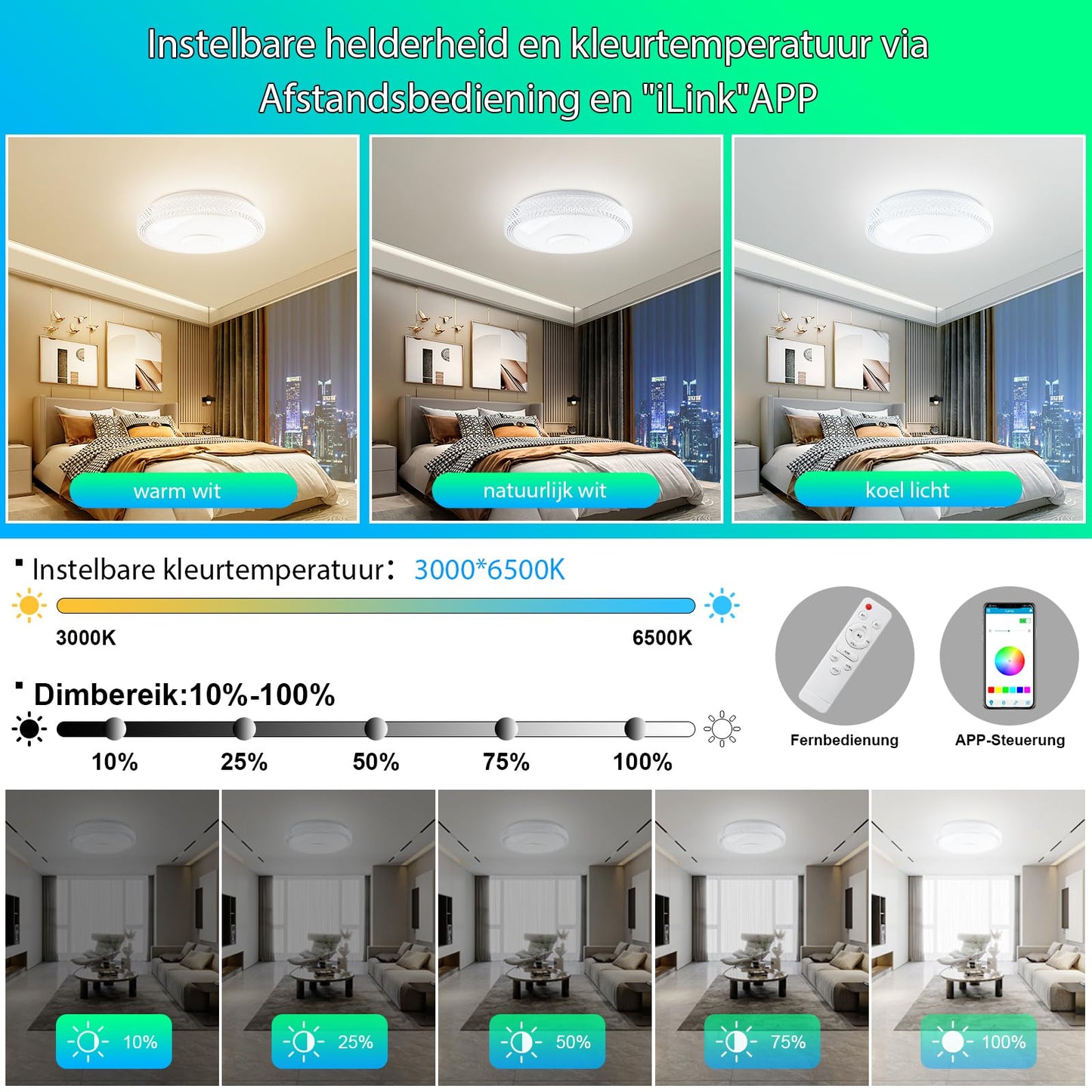 LED Ceiling Light with Remote Control and App, 4000 LM Ceiling Light with Bluetooth Speaker RGB Music Lamp Ceiling Modern Adjustable Colour Changing for Bedroom Living Room Children's Room (B-Square)