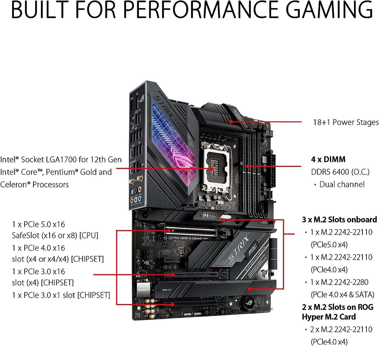 ASUS ROG Strix Z690-E Gaming WiFi 6E LGA 1700(Intel 12th Gen) ATX gaming motherboard(PCIe 5.0,DDR5,2.5 Gb LAN,Thunderbolt 4,5xM.2,1xPCIe 5.0 M.2,ROG Hyper M.2 Card,Front panel USB 3.2 Gen 2x2 Type-C)