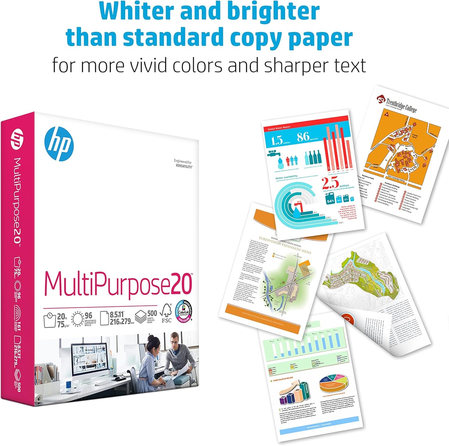 HP Printer Paper 8.5x11 MultiPurpose 20 lb 3 Ream Case 1500 Sheets 96 Bright Made in USA FSC Certified Copy Paper HP Compatible 112530C