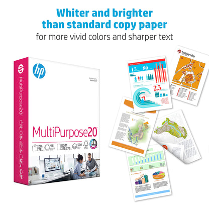 HP Printer Paper 8.5x11 MultiPurpose 20 lb 3 Ream Case 1500 Sheets 96 Bright Made in USA FSC Certified Copy Paper HP Compatible 112530C