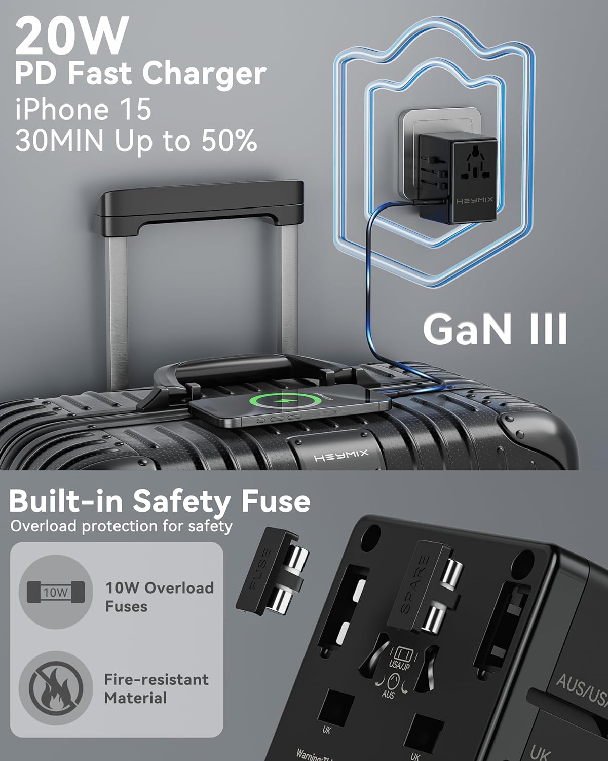 HEYMIX 35W Universal Travel Adapter, Travel Adapter, International Travel Power Adapter USB-C, iPhone Fast Charging Travel Plug Adapter with 2M/6FT USBC to Lightning Cable for EU/USA/UK/Asia/Bali