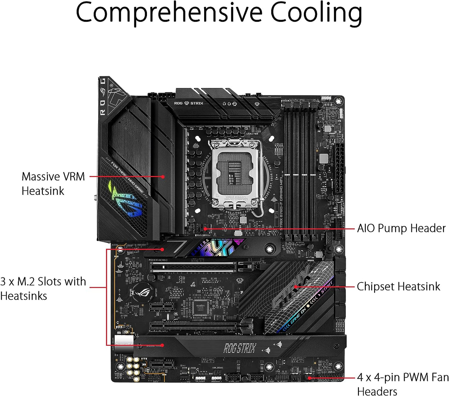 ASUS Prime B760-PLUS Intel B760(13th and 12th Gen) LGA1700 ATX Motherboard PCIe 5.0,DDR5,3X PCIe 4.0 M.2 Slots,2.5Gb LAN, DP,HDMI,USB 3.2 Gen 2x2 Type-C,Front USB 3.2 Gen 1 Type-C,Thunderbolt (USB4)