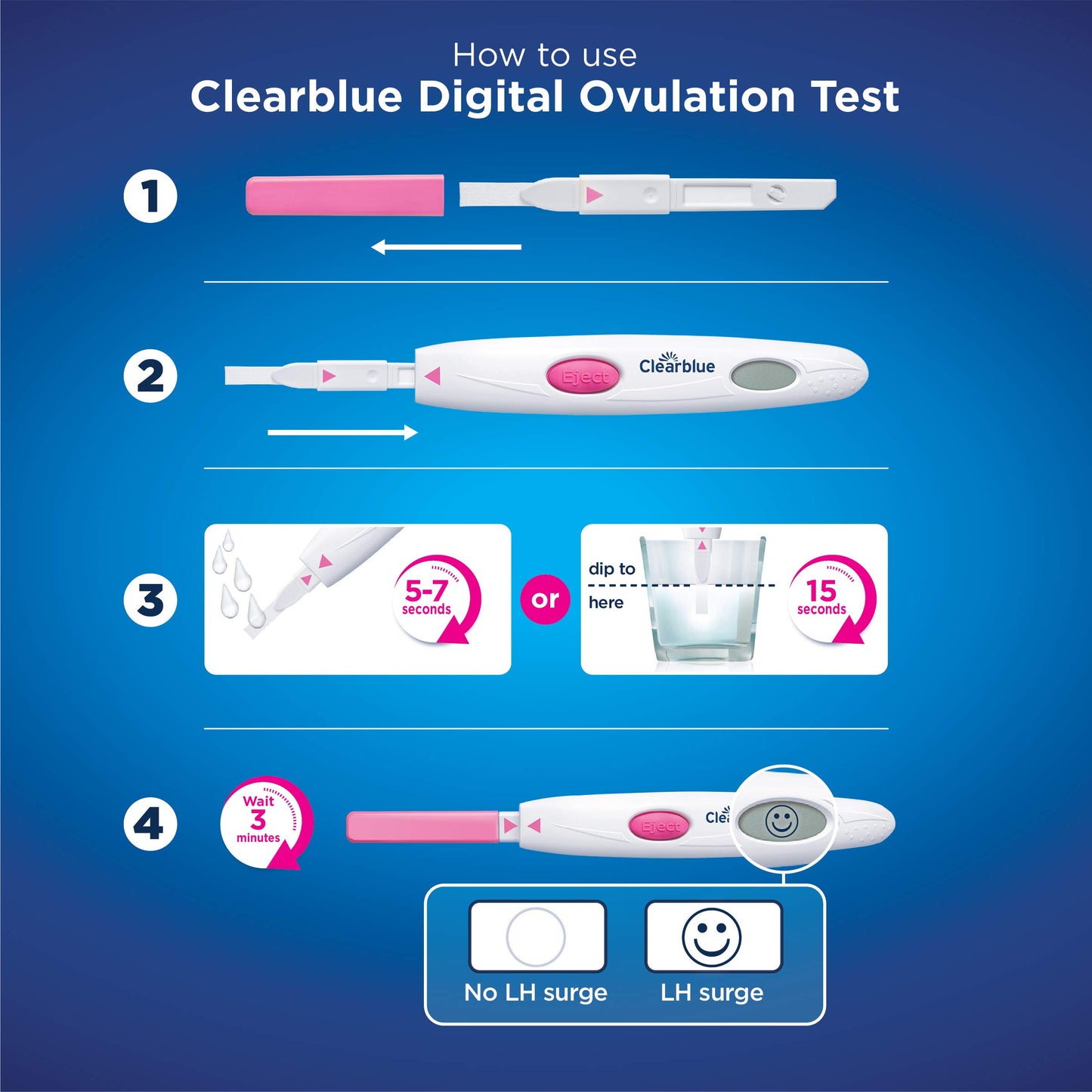 1OB-GYN Clearblue One-Month Digital Ovulation Test - 10 ct