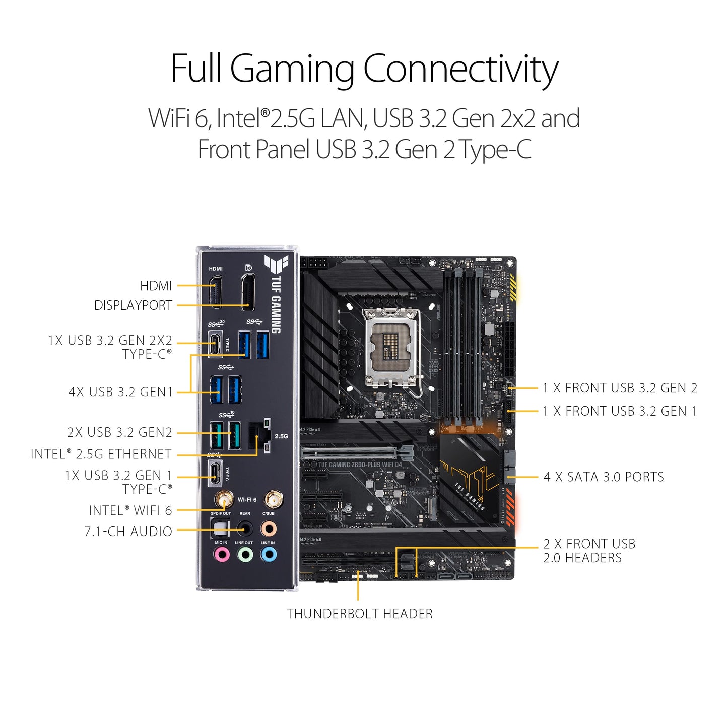 ASUS TUF Gaming Z790-Plus WiFi LGA 1700(Intel®12th&13th Gen) ATX Gaming Motherboard(PCIe 5.0,DDR5,4xM.2 Slots,16+1 DrMOS,WiFi 6,2.5Gb LAN,Front USB 3.2 Gen 2 Type-C®,Thunderbolt 4(USB4),Aura RGB)