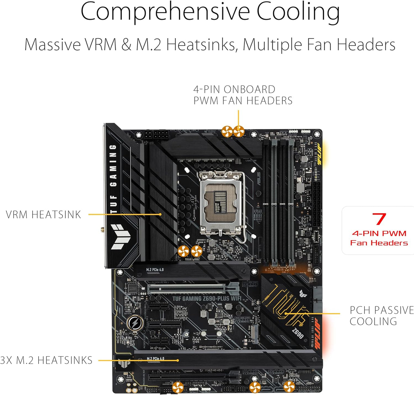 ASUS TUF Gaming Z790-Plus WiFi LGA 1700(Intel®12th&13th Gen) ATX Gaming Motherboard(PCIe 5.0,DDR5,4xM.2 Slots,16+1 DrMOS,WiFi 6,2.5Gb LAN,Front USB 3.2 Gen 2 Type-C®,Thunderbolt 4(USB4),Aura RGB)