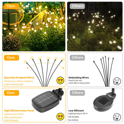 Brightever 4-Pack Solar Lights Outdoor Waterproof - Swaying Solar Garden Lights, Upgraded Solar Powered Firefly Lights with Highly Flexible Copper Wires, Yard Pathway Christmas Landscape Stake Lights