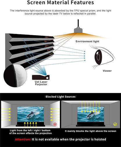 VIVIDSTORM-Projector Screens S PRO 120inch Electric Tension Floor Screen, Portable ALR Movie Theater Compatible Ultra Short Focus Laser Projector,VSDSTUST120H