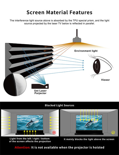 VIVIDSTORM-Projector Screens S PRO 120inch Electric Tension Floor Screen, Portable ALR Movie Theater Compatible Ultra Short Focus Laser Projector,VSDSTUST120H