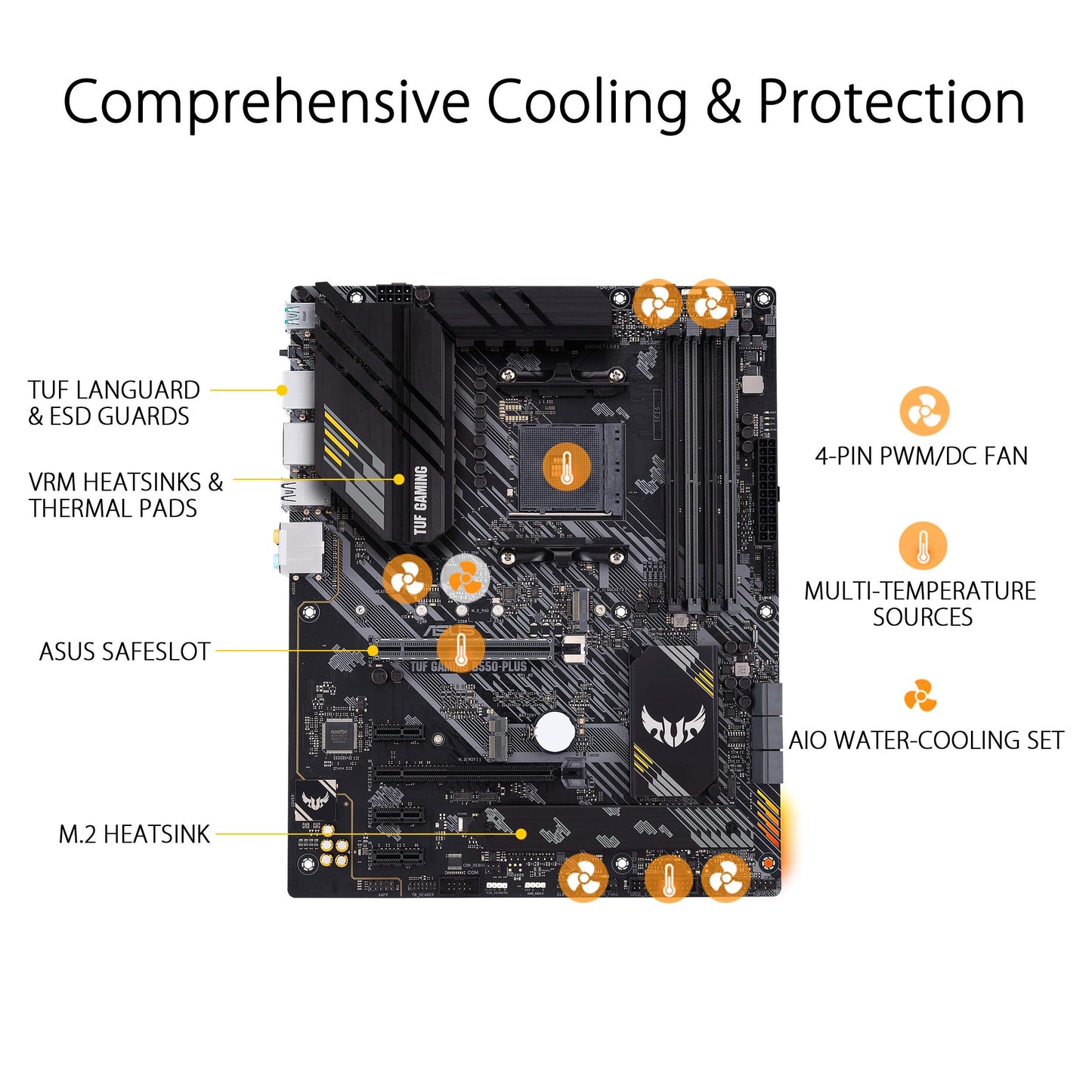 ASUS PRIME B550M-K (AMD B550) (Ryzen AM4) micro ATX motherboard with dual M.2, PCIe 4.0, 1 Gb Ethernet, HDMI/D-Sub/DVI, SATA 6 Gbps, USB 3.2 Gen 2 Type-A