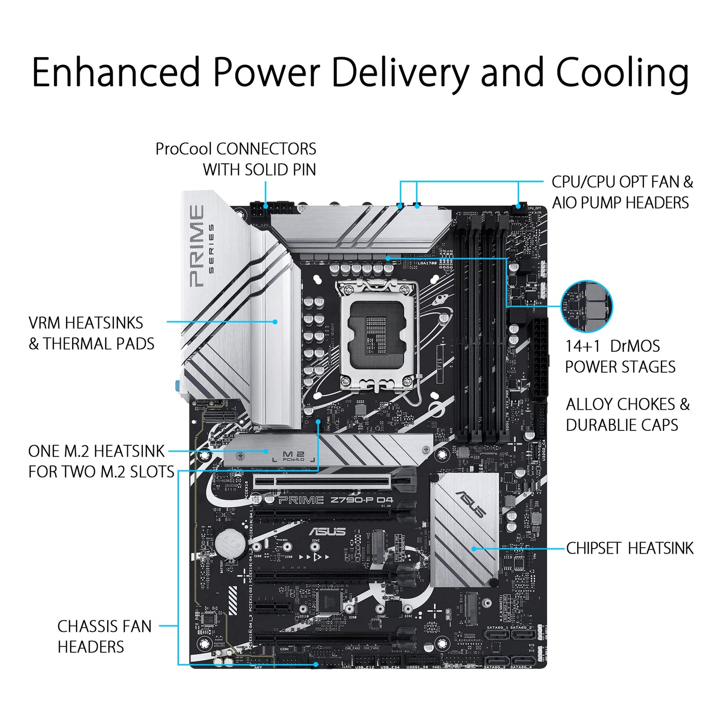 ASUS Prime Z790-P D4, an Intel Z790 LGA 1700 ATX Motherboard with PCIe 5.0, Three M.2 Slots, 14+1 DrMOS, DDR4, Realtek 2.5 Gb LAN, HDMI, DP, USB 3.2 Gen 2x2 Type-C, Front USB 3.2 Gen 2 Type-C