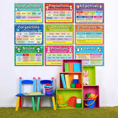 10 Pieces Educational Posters Speech Learning Poster Grammar Poster 16 x 12.5 cm Nursery Homeschool Playroom Teaching Poster for Preschool Toddler Kid Kindergarten Classroom Learning Decoration