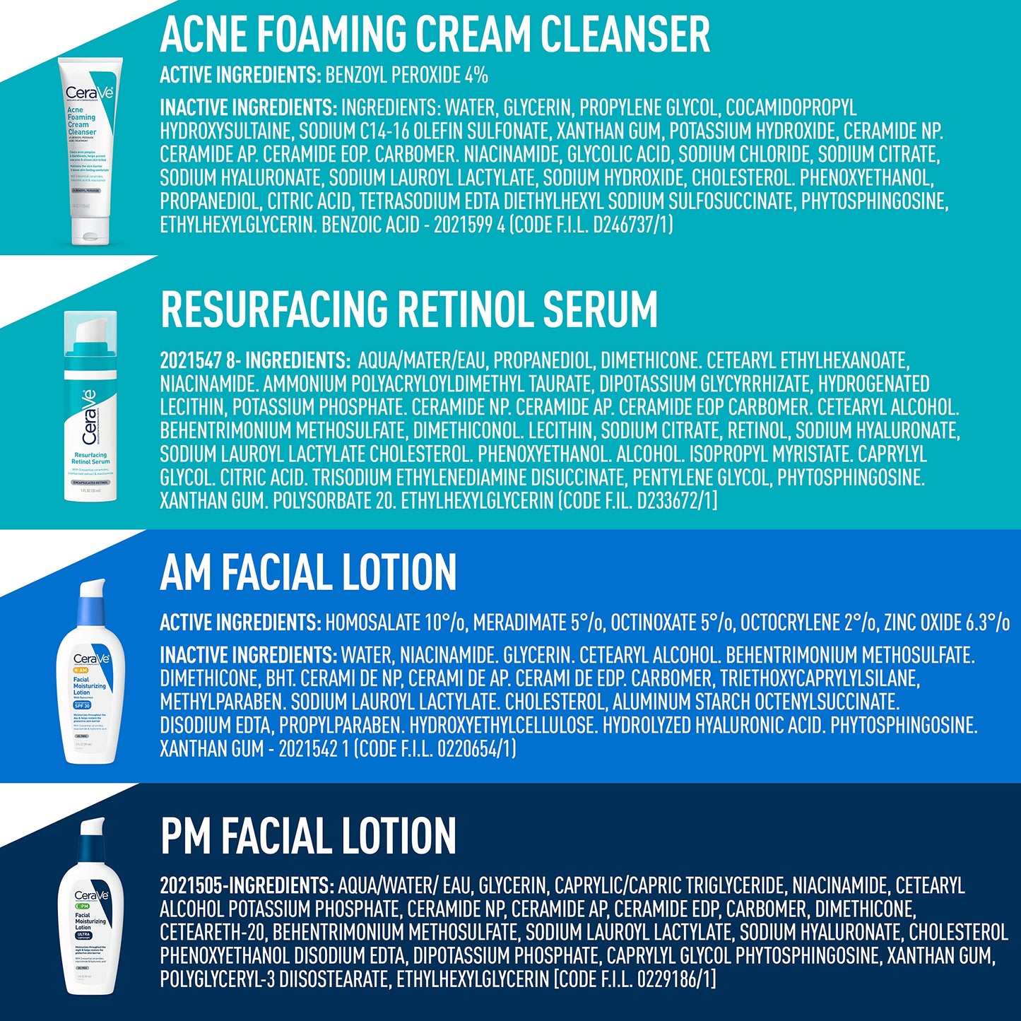 CeraVe Skin Care Set for Acne Treatment with Face Wash with Benzoyl Peroxide, Retinol Serum, AM Face Moisturizer with SPF & PM Face Moisturizer,5oz Cleanser + 1oz Serum + 2oz AM Lotion + 2oz PM Lotion