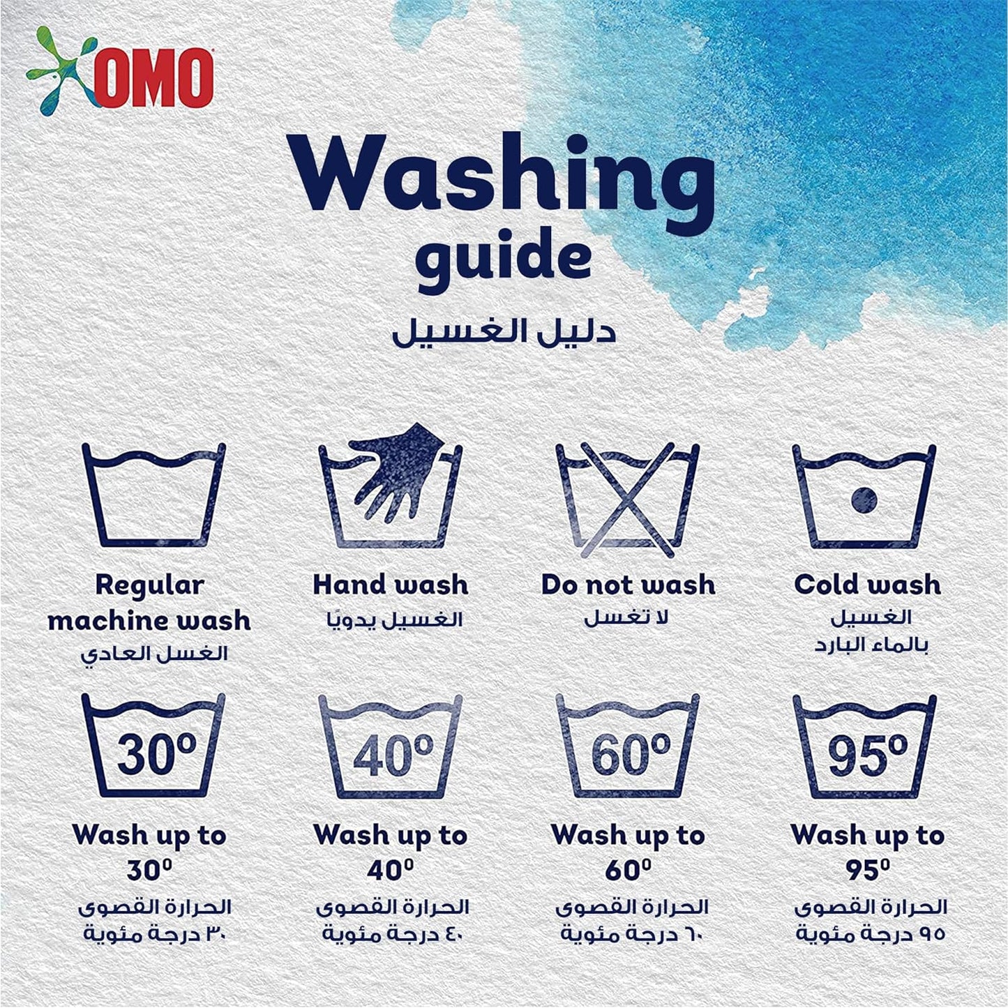 Omo Automatic Liquid Laundry Detergent, for 100% effective stain removal, 2 x 2L