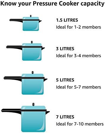 Prestige Stainless Steel Cooker Dlx Alpha Svachh Baby Handi 2 Ltr Cooker Mpd20266 | Silver