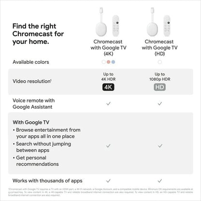 Google Chromecast with Google TV HD Snow GB (GA03131-GB)