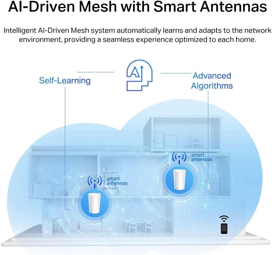 TP-Link AX1800 Whole Home Mesh Wi-Fi 6 System - Covers up to 5800 Sq.Ft, Replaces WiFi Routers and WiFi Extenders, Works with Alexa, Deco X20(3-Pack)