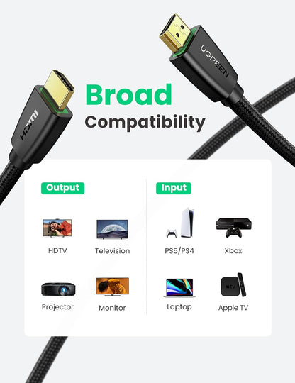 UGREEN HDMI Cable 4K 2M HDMI 2.0 18Gbps High-Speed 4K@60Hz HDMI to HDMI Video Wire Ultra HD 3D 4K HDMI Cord Braided Compatible with MacBook Pro UHD TV Nintendo Switch Xbox Playstation PS5/4 PC Laptop