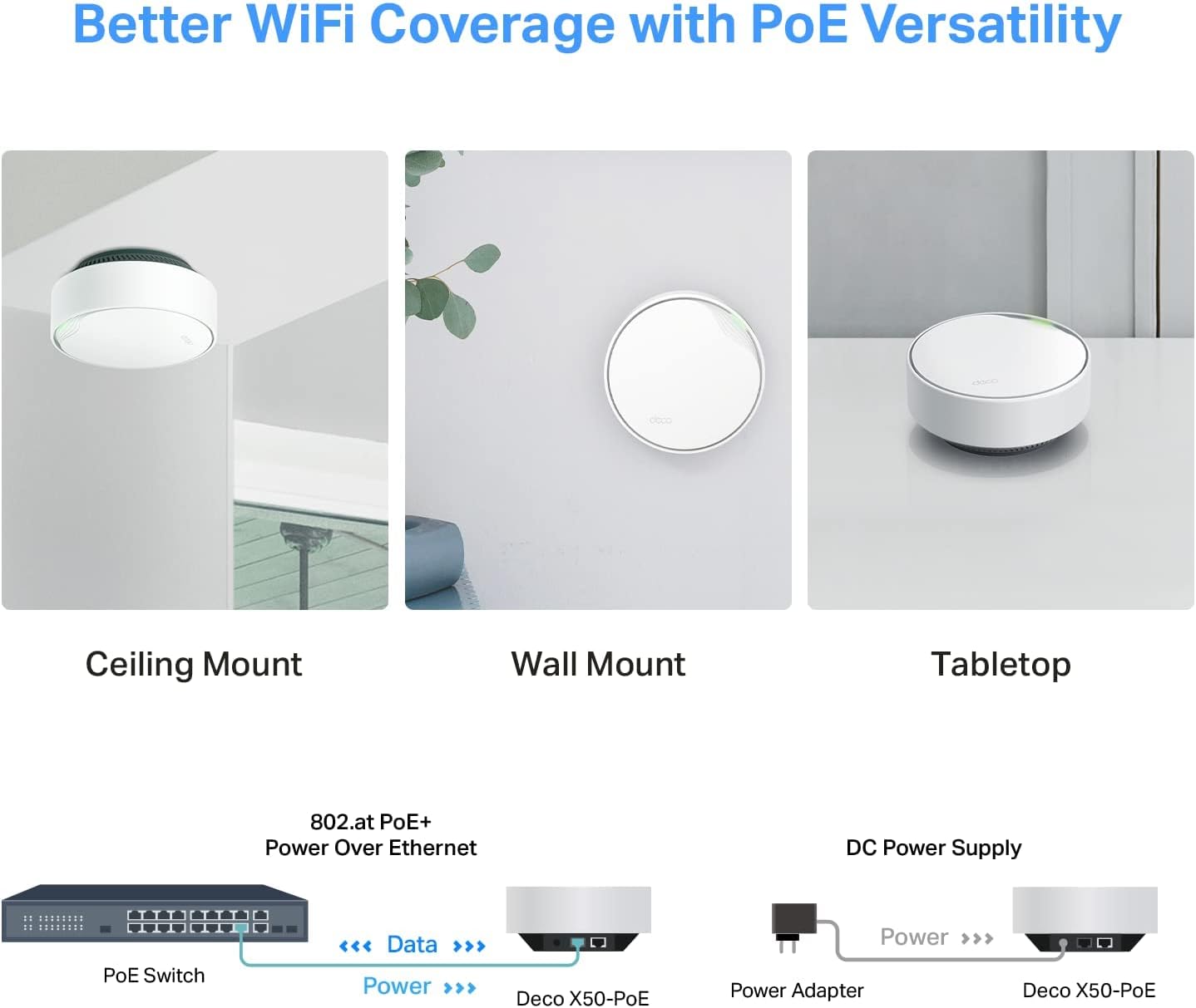 TP-Link Deco AX3000 PoE Mesh WiFi(Deco X50-PoE), Ceiling/Wall-Mountable WiFi 6 Mesh, Replacing WiFi Router, Access Point and Range Extender, PoE-Powered, 2 PoE Ports(1 x 2.5G, 1 x Gigabit), 3-Pack