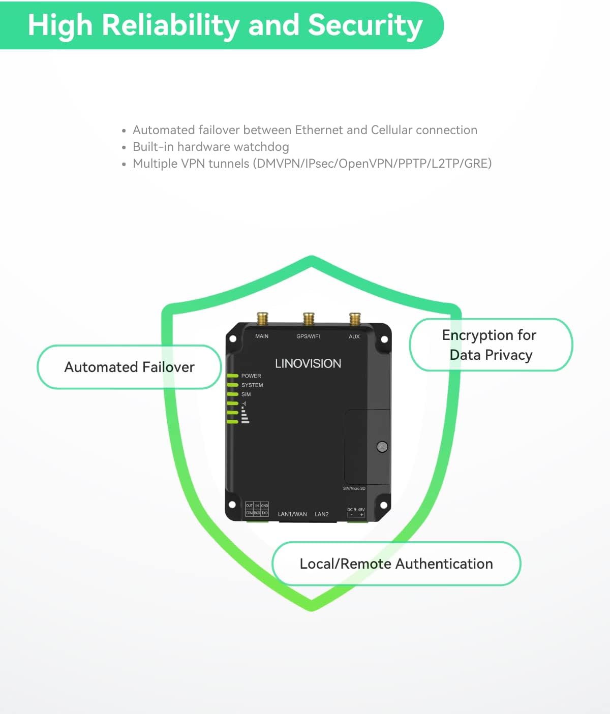 LINOVISION Industrial Unlocked 4G LTE Router, Support WiFi, Dual SIM Cards, RS485 and DI/DO, Secure VPN Access, Cloud Management, Cellular Router for M2M/IOT Application, Ethernet