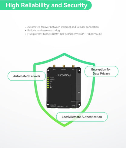 LINOVISION Industrial Unlocked 4G LTE Router, Support WiFi, Dual SIM Cards, RS485 and DI/DO, Secure VPN Access, Cloud Management, Cellular Router for M2M/IOT Application, Ethernet