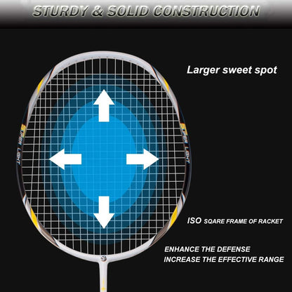 Senston Badminton Rackets Set of 2, Graphite Shaft Badminton Racquets Including Badminton Bag, 2 Badminton Shuttlecock, 2 Racquet Grip