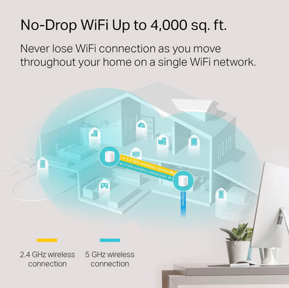 TP-Link AX1800 Whole Home Mesh Wi-Fi 6 System - Covers up to 5800 Sq.Ft, Replaces WiFi Routers and WiFi Extenders, Works with Alexa, Deco X20(3-Pack)