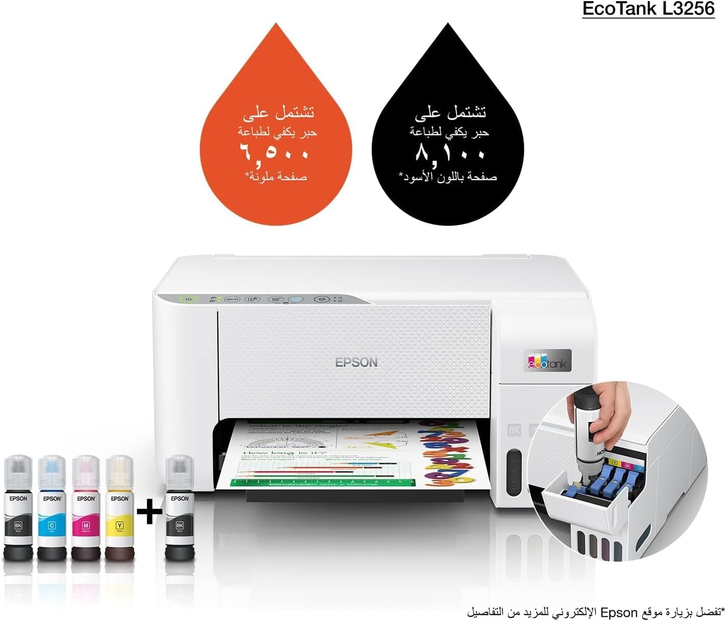 Epson EcoTank L3256 Home ink tank printer A4, colour, 3 in 1 with WiFi and SmartPanel App connectivity, White, Compact