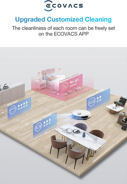 ECOVACS Robot Vacuum Cleaner Deebot N8+ and Mop with Auto-Empty Station, Powerful 2300Pa Suction,Advanced Laser-Based LiDAR Navigation, Multi-Floor Mapping,Up to 110 Minutes Runtime(1 Year Warranty)