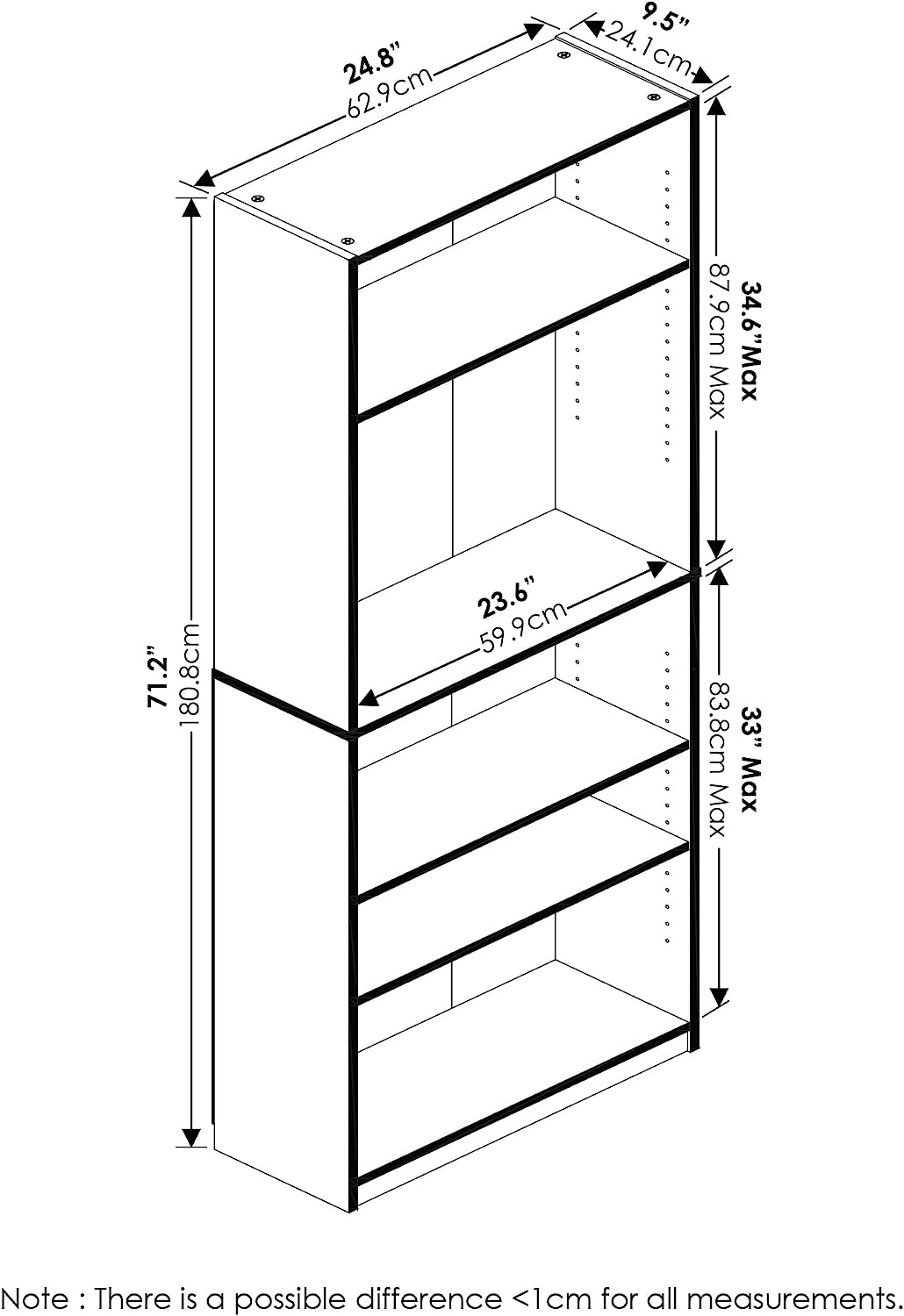 Furinno JAYA Simply Home 5-Shelf Bookcase, Black, one size