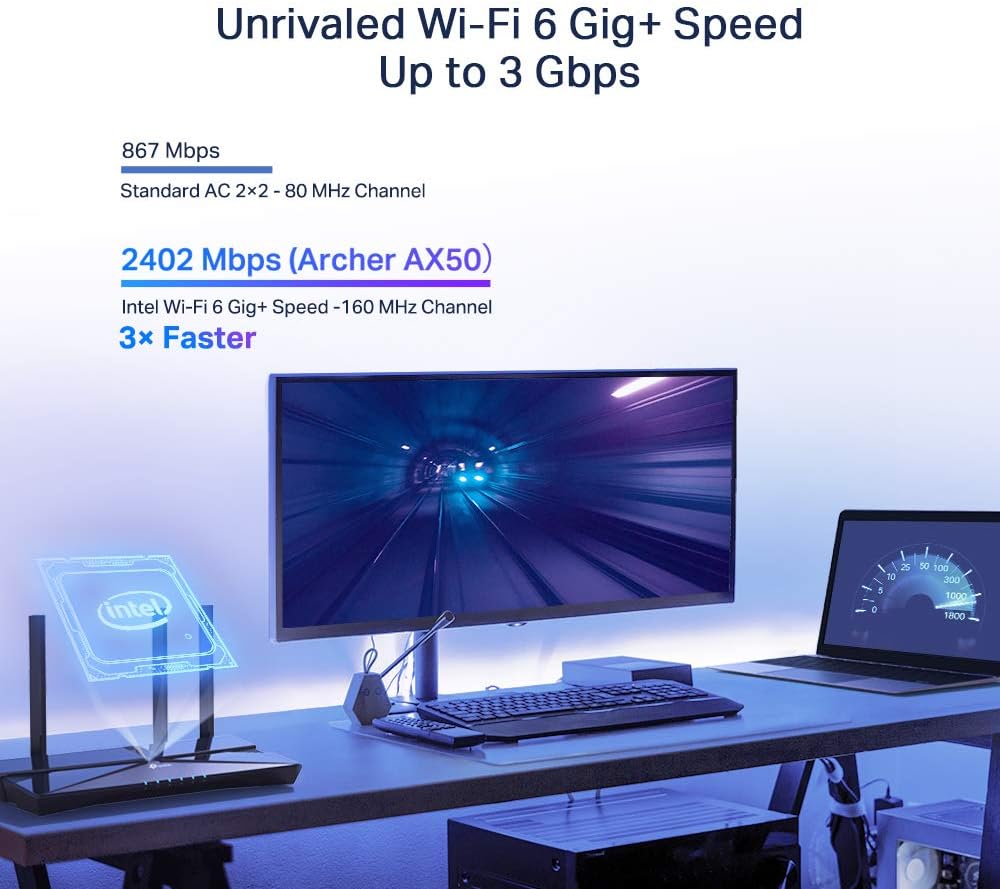 TP-Link Archer AX10 Next-Gen Wi-Fi 6 Router, AX1500 Mbps Gigabit Dual Band Wireless, OneMesh Supported, Beamforming & MU-MIMO, Ideal for Gaming Xbox/PS5/Steam and 4K, Works with Alexa