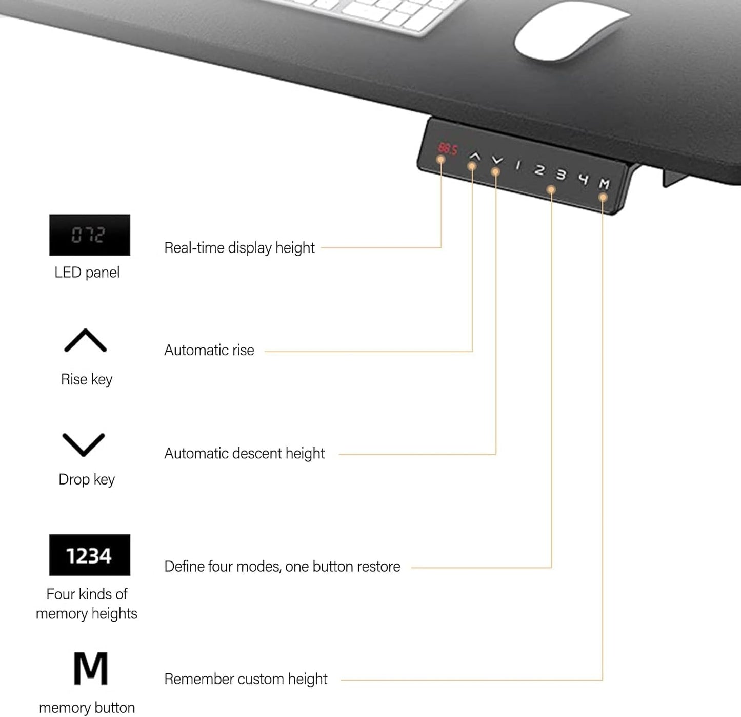 TDOO Lifting table Electric Standing Deskwith Memory Control, Height Adjustable Desk Electric Sit Stand Desk Home Office Desks Whole Piece Desk Board with Preset Controller (Black Frame + Black top)