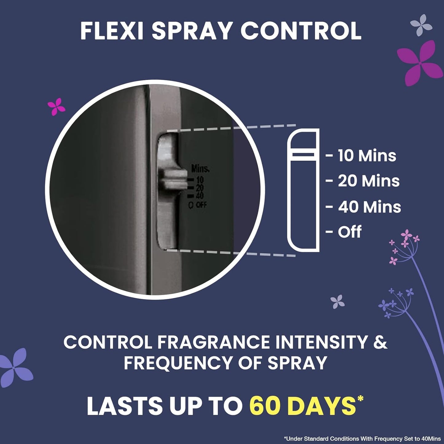 Godrej aer Matic Automatic Air Freshener Auto Spray Kit With Flexi Control Violet 225 Ml