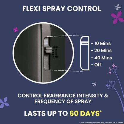 Godrej aer Matic Automatic Air Freshener Auto Spray Kit With Flexi Control Violet 225 Ml