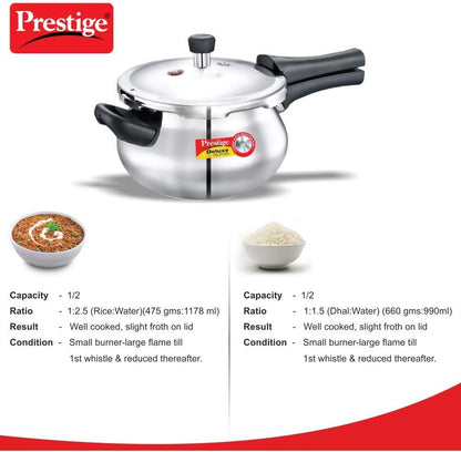 Prestige Stainless Steel Cooker Dlx Alpha Svachh Baby Handi 2 Ltr Cooker Mpd20266 | Silver