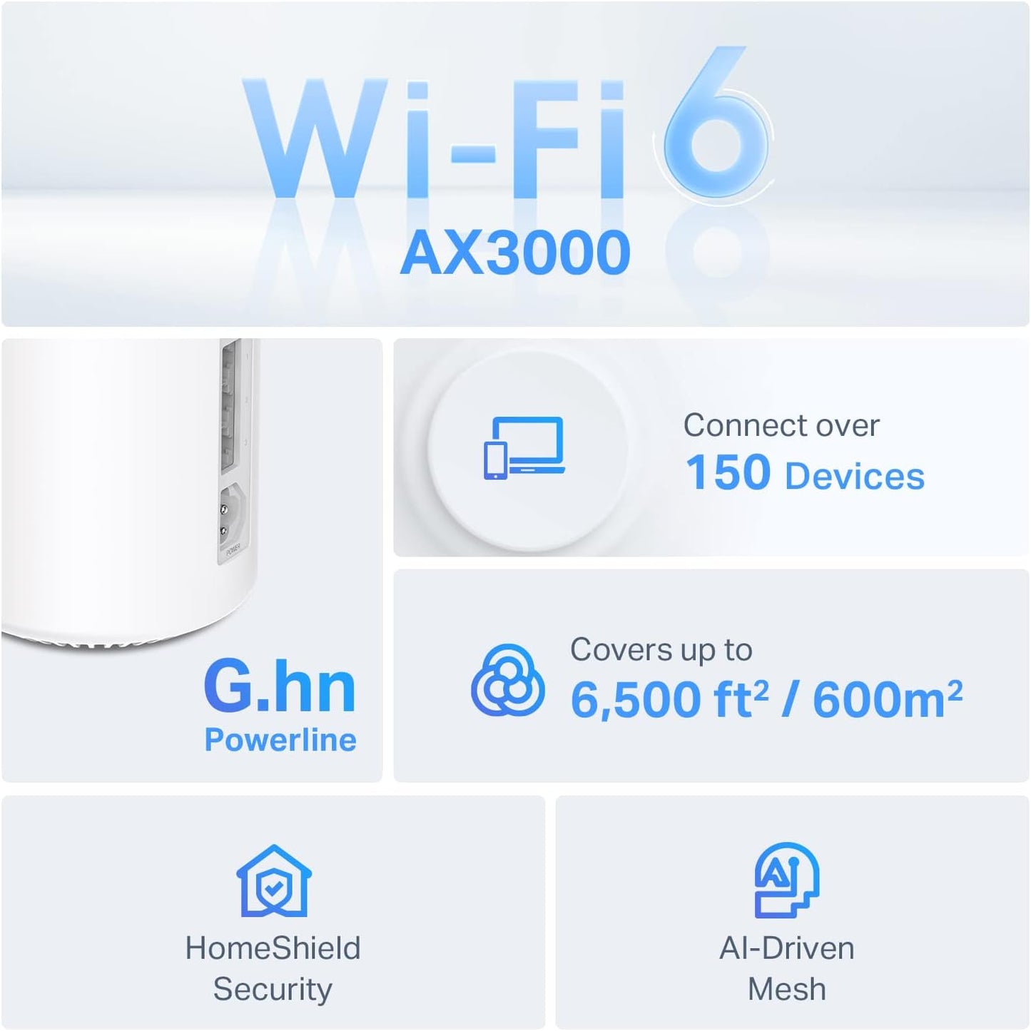 TP-Link AX1800 Whole Home Mesh Wi-Fi 6 System - Covers up to 5800 Sq.Ft, Replaces WiFi Routers and WiFi Extenders, Works with Alexa, Deco X20(3-Pack)