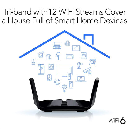 Netgear RAX200-100EUS Nighthawk AX12 12-Stream Wifi 6 Router (RAX200) - AX11000 Tri-Band Wireless Speed (Up to 10.8 Gbps), 1 x 2.5G Ethernet Ports, 2 x 3.0 USB - Black