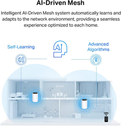 TP-Link AX1800 Whole Home Mesh Wi-Fi 6 System - Covers up to 5800 Sq.Ft, Replaces WiFi Routers and WiFi Extenders, Works with Alexa, Deco X20(3-Pack)