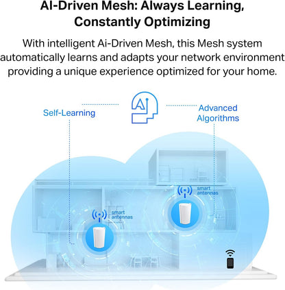 TP-Link AX1800 Whole Home Mesh Wi-Fi 6 System - Covers up to 5800 Sq.Ft, Replaces WiFi Routers and WiFi Extenders, Works with Alexa, Deco X20(3-Pack)
