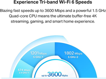 TP-Link AX1800 Whole Home Mesh Wi-Fi 6 System - Covers up to 5800 Sq.Ft, Replaces WiFi Routers and WiFi Extenders, Works with Alexa, Deco X20(3-Pack)