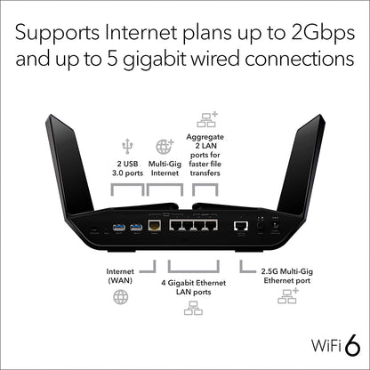 Netgear RAX200-100EUS Nighthawk AX12 12-Stream Wifi 6 Router (RAX200) - AX11000 Tri-Band Wireless Speed (Up to 10.8 Gbps), 1 x 2.5G Ethernet Ports, 2 x 3.0 USB - Black