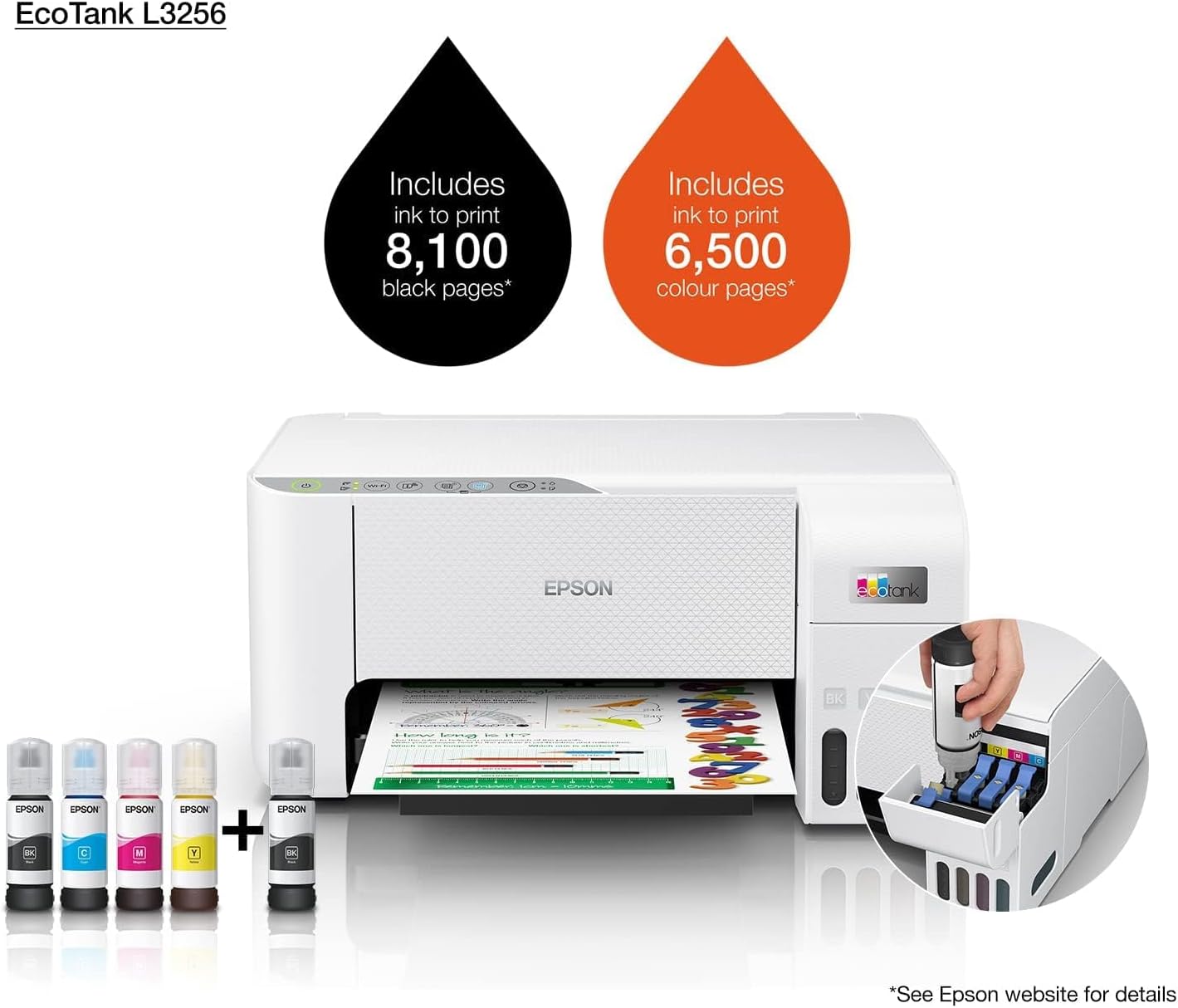 Epson EcoTank L3256 Home ink tank printer A4, colour, 3 in 1 with WiFi and SmartPanel App connectivity, White, Compact