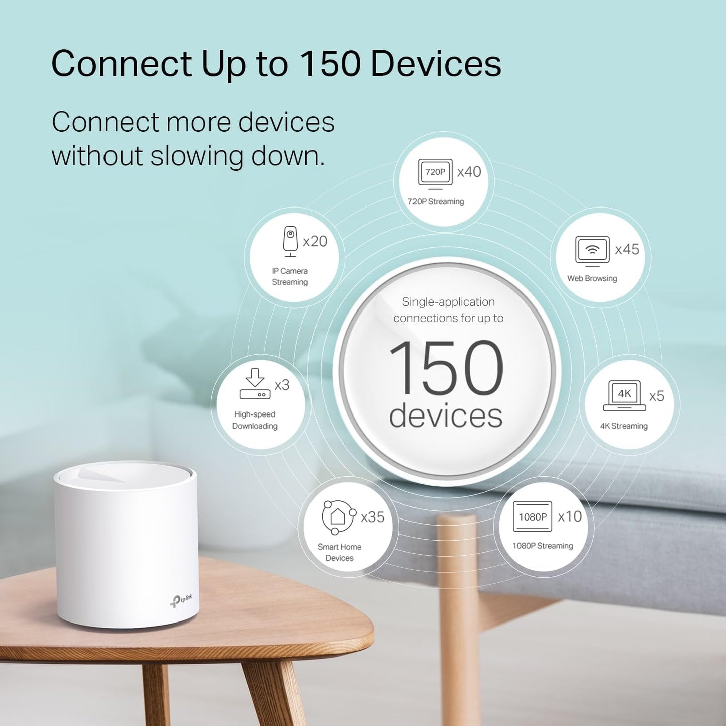 TP-Link AX1800 Whole Home Mesh Wi-Fi 6 System - Covers up to 5800 Sq.Ft, Replaces WiFi Routers and WiFi Extenders, Works with Alexa, Deco X20(3-Pack)