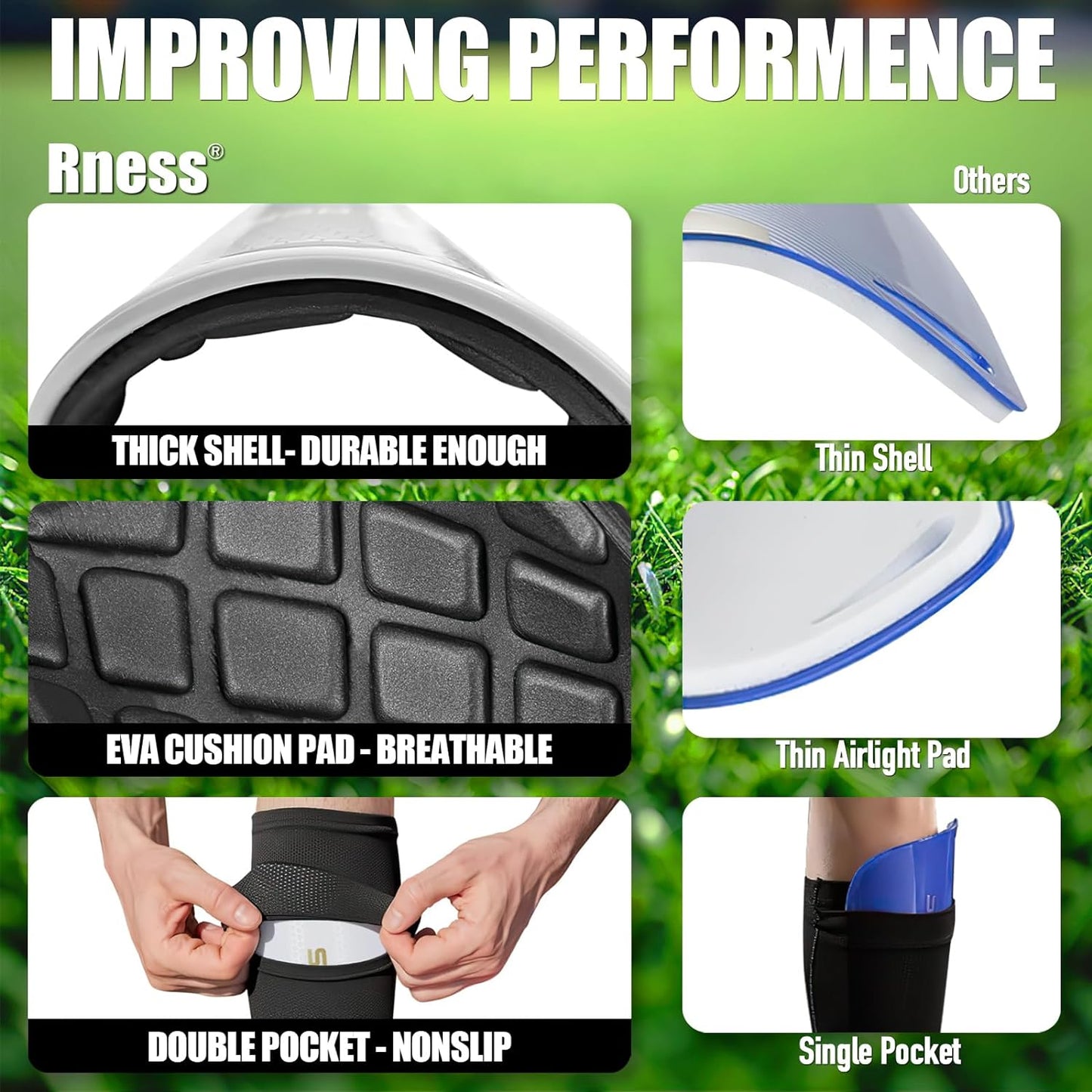 Rness Football Shin Guards and Anti-Slip Sleeves Set, Soccer, Breathable, Lightweight, Professional