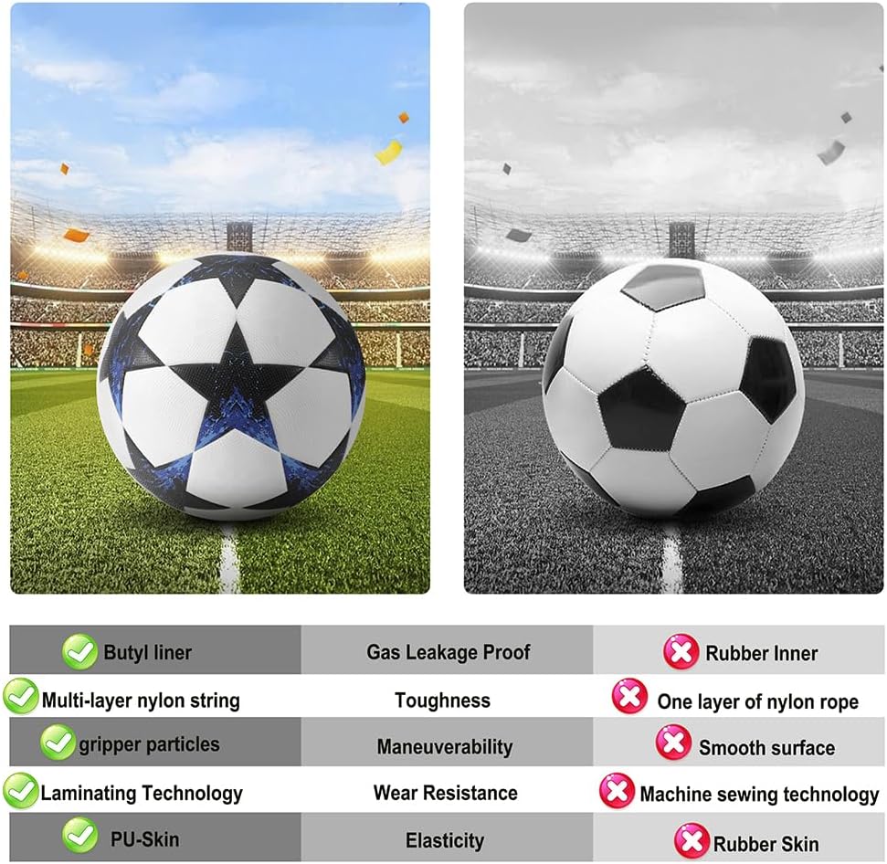 NIBEMINENT Soccer Ball Size 5, Professional Match and Training Football Ball,Wear-Resistant Non-Slip & No Air Leakage Football,Suitable for All Kinds of Fields Indoor Outdoor