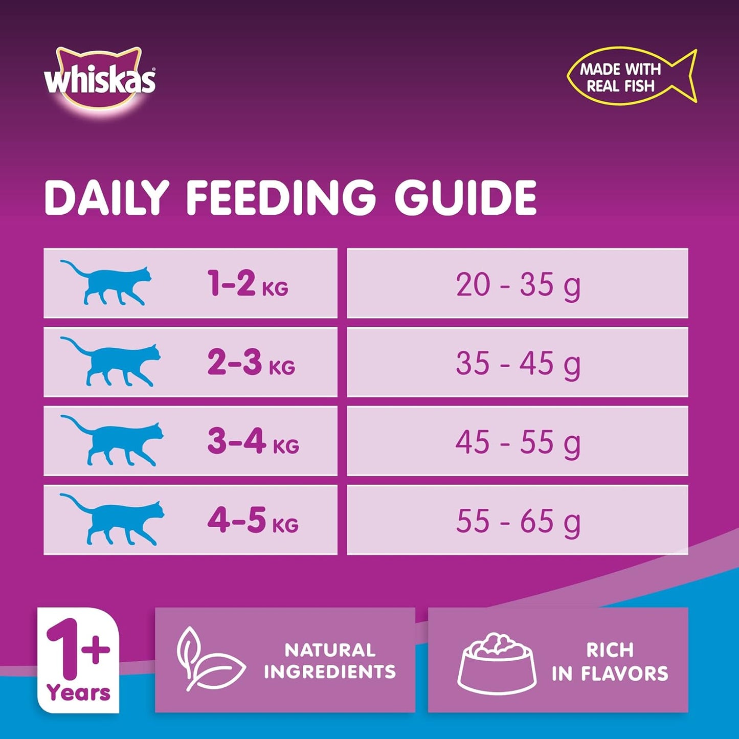 Whiskas Ocean Fish Dry Food, for Adult Cats 1+ Years, Formulated to Help Cats Maintain a Healthy Digestive Tract and Sustain a Healthy Weight, Complete Nutrition & Great Taste, Case of 15x480g