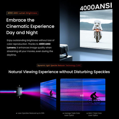 JmGO N1-Ultra Projector | Native 4K UHD | MALC Triple-Color Lazer 4000 ANSI Lm | Leica Image Lens | Dynaudio Speaker | MTK9669 4GB 64GB | KD3 Android TV Stick Global Version