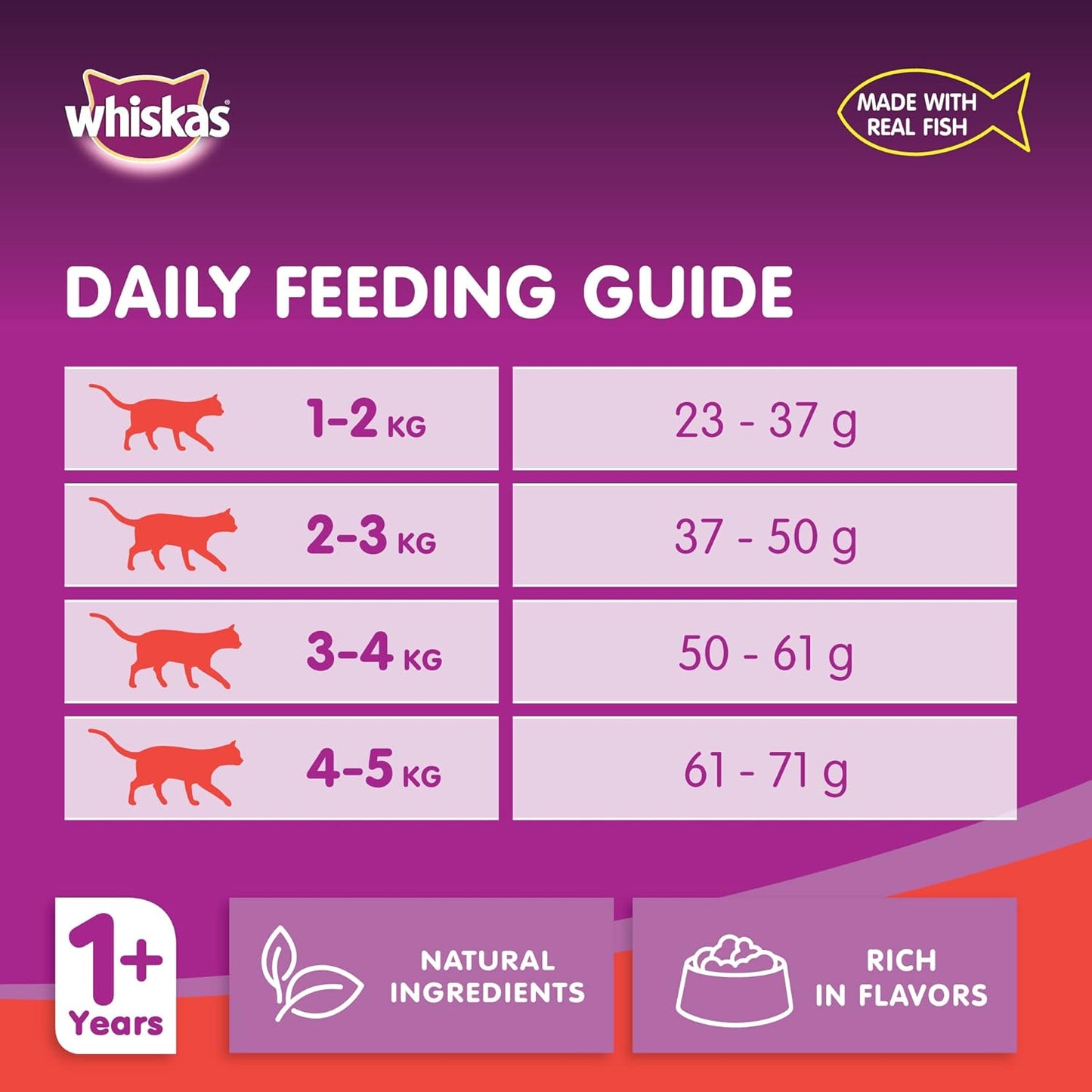 Whiskas Ocean Fish Dry Food, for Adult Cats 1+ Years, Formulated to Help Cats Maintain a Healthy Digestive Tract and Sustain a Healthy Weight, Complete Nutrition & Great Taste, Case of 15x480g