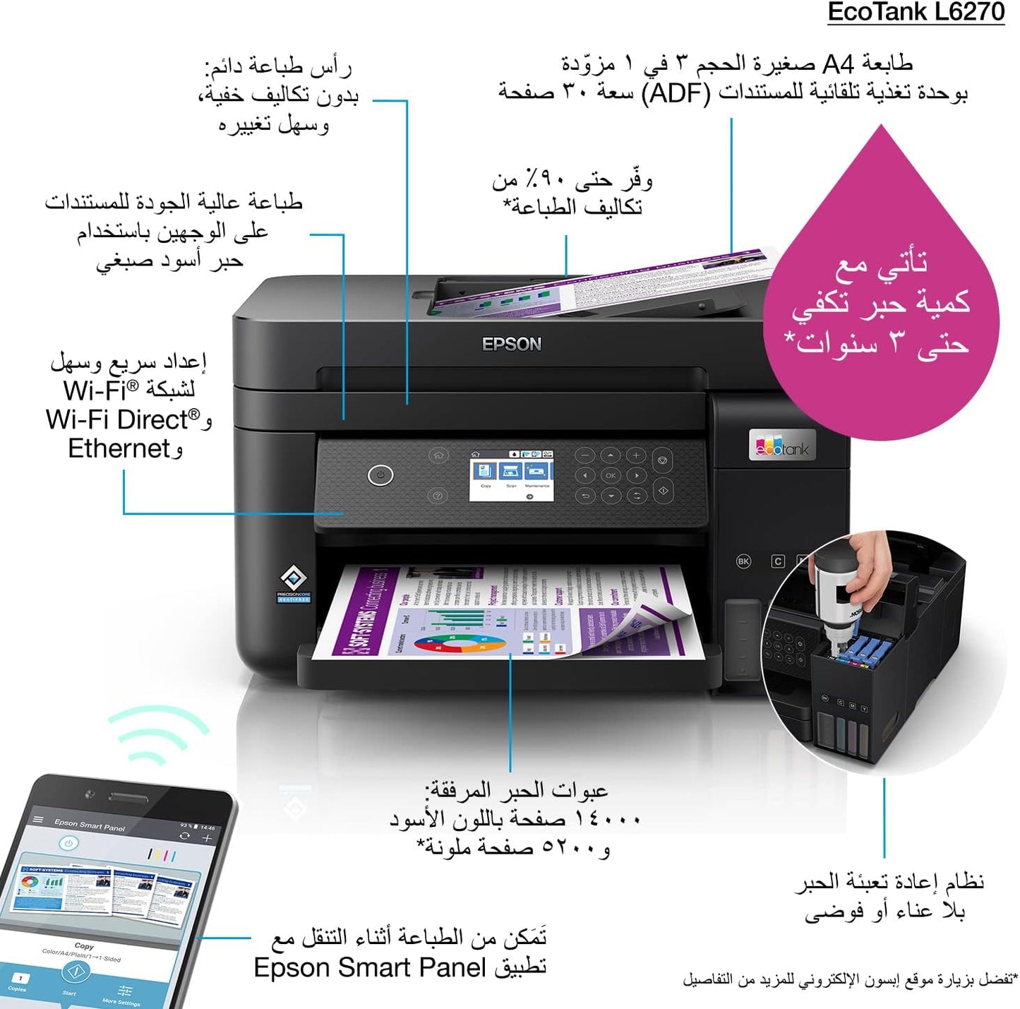 Epson Ecotank L6270 Office Ink Tank Printer A4 Colour 3-In-1 Printer With Adf, Wi-Fi And Smart Panel Connectivity And Lcd Screen, Black, Compact