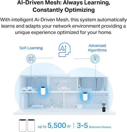 TP-Link AX1800 Whole Home Mesh Wi-Fi 6 System - Covers up to 5800 Sq.Ft, Replaces WiFi Routers and WiFi Extenders, Works with Alexa, Deco X20(3-Pack)