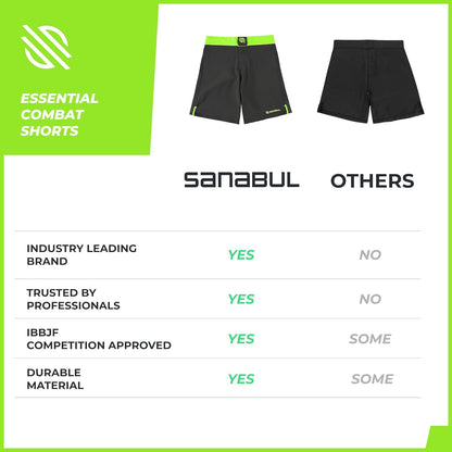 Sanabul Essential MMA BJJ Cross Fit Workout Shorts